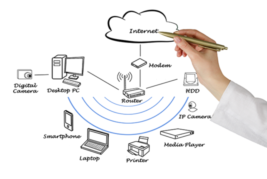 WIFI setup